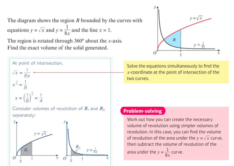 Volumes of cylinders and cones