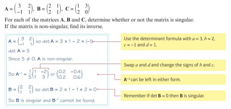 inverting a 2 x 2 matrix