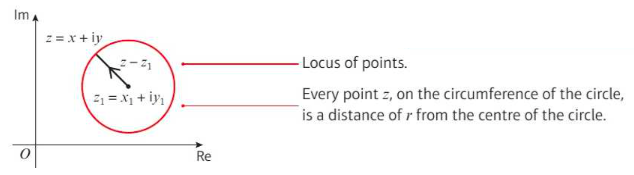 Loci