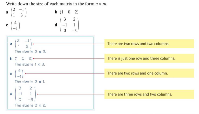 Introduction to matrices