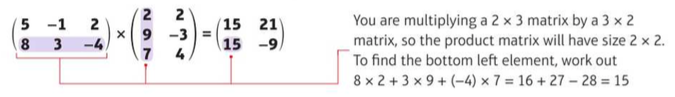 multiplication of matrices