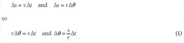 Centripetal Acceleration