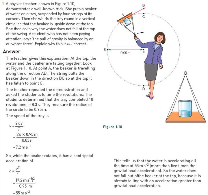 Centripetal Force