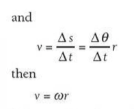 Circular Measure and radians