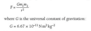 Newton's law of gravity