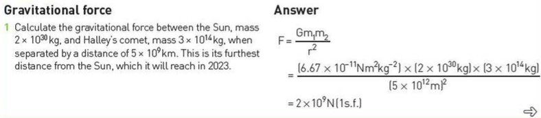 Newton's law of gravity