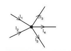 Circuit Calculations