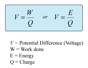 Formula for electric current