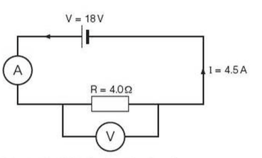 Formula for electric current