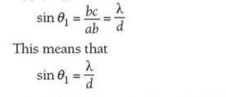 Diffraction Grating