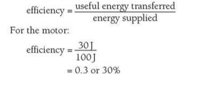 Efficiency of a motor