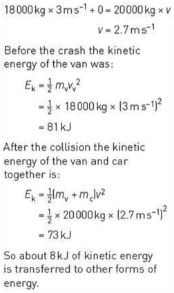 Elastic and inelastic collisions