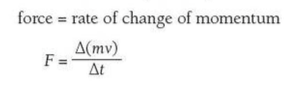 Elastic and inelastic collisions