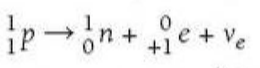 Feynman diagram for positron radioactive decay