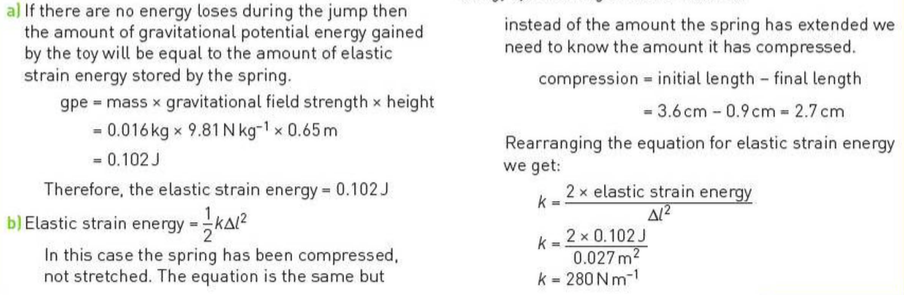 Hooke's Law