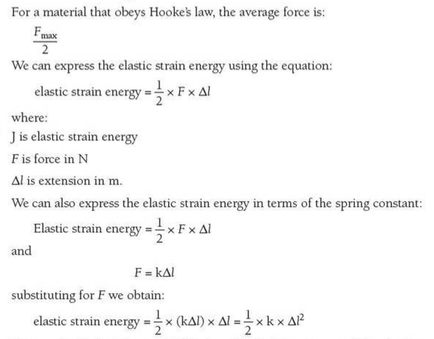 Hooke's Law