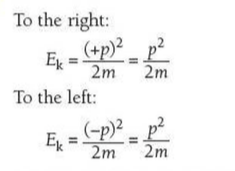 Momentum and energy