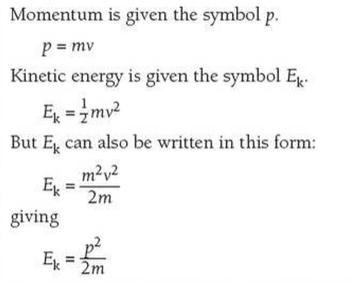 Momentum and energy