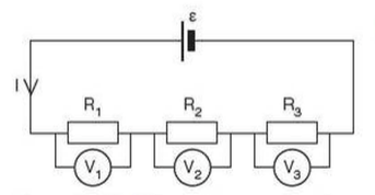 Resistor networks