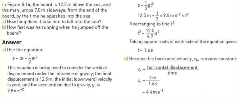 Projectile motion falling sideways