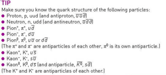 Quark Structure of hadrons