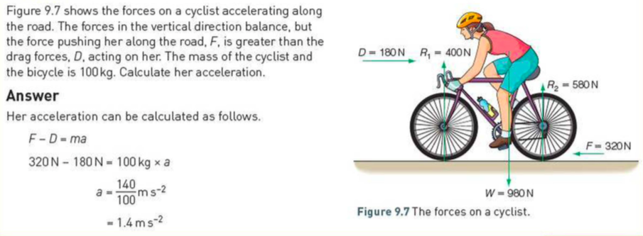 Newton second law