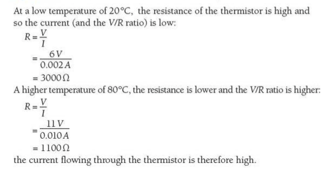 Thermistors