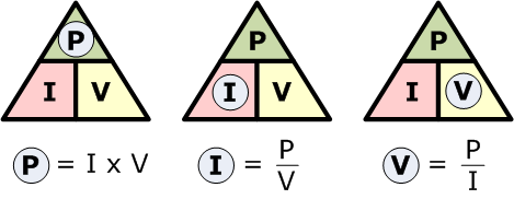 Power in an electrical appliances